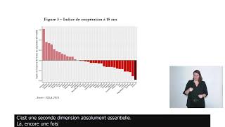 Session 1 quotAgir sur les compétences sociales et comportementalesquot [upl. by Jamnes]