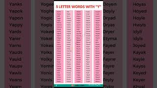 5 Letter words with Y meaning [upl. by Catrina]