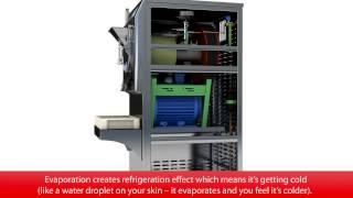 The refrigeration circuit in an ice cream machine with Danfoss components [upl. by Nadbus207]