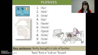 ENGLISH CONSONANTS  Alveolar Plosives [upl. by Yelyak]