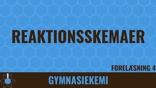 Reaktionsskemaer og tilstandsformer  Kemi C  4 [upl. by Allac]