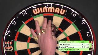 ZM14 G1 Ted Hankey vs Richard Veenstra [upl. by Nolaj]