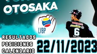 LVBP ⚾ RESULTADOS POSICIONES CALENDARIO 22112023 El Líder Leones Perdió Bravos 5 victoria al hilo [upl. by Gader195]