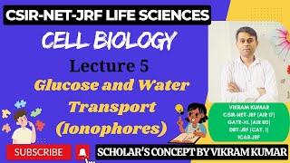 Glucose and Water Transport through Membrane  GLUT Protein  Aquaporins  Ionophores  Channels [upl. by Anneh]