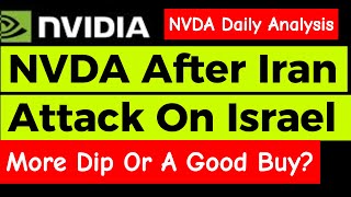 NVDA Nvidia Stock Analysis And Assessment Oct 0102 [upl. by Mart]