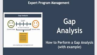 How to Do a Gap Analysis [upl. by Columbus187]