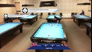 8ball Hyllestad Open 2024 [upl. by Otte]