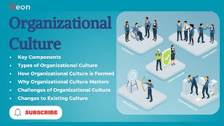 Organizational Culture  Key Elements Types Importance Change Strategies organizationalculture [upl. by Balcer]