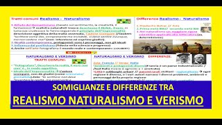 SOMIGLIANZE E DIFFERENZE TRA REALISMO NATURALISMO E VERISMO [upl. by Khajeh]