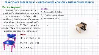 Fracciones Algebraicas  Operaciones Adición y Sustracción Parte II [upl. by Schriever]