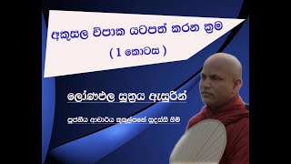 අකුසල විපාක යටපත් කරන ක්‍රම  දේශනා අංක 1  Ven kukulpane Sudassi thero [upl. by Aitan887]