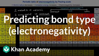 Predicting bond type electronegativity  Types of chemical bonds  AP Chemistry  Khan Academy [upl. by Semajwerdna180]