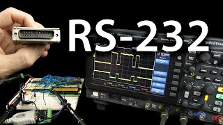 The RS232 protocol [upl. by Dougie]