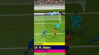 MDiaby Goal ⚽ football efootball goal [upl. by Lehcin]