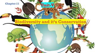 Biogeographical Regions of India Biodiversity and its Conservation 12th BioZoology [upl. by Ahsenauq96]