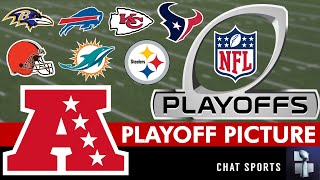 NFL Playoff Picture Wild Card Schedule Bracket Matchups Dates And Times For 2024 AFC Playoffs [upl. by Diba]