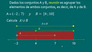 REUNIÓN DE INTERVALOS  OPERACIONES CON INTERVALOS [upl. by Kyl]