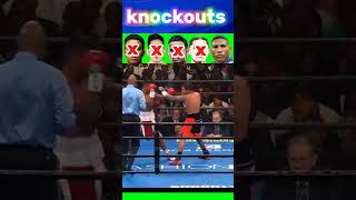 Gervonta Davis TKO 🥊☠️ knockout davis [upl. by Islean]