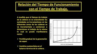 Ensuciamiento de Calderas Tema I [upl. by Vic]