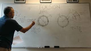 Torsional stiffness of pipes [upl. by Kaja]