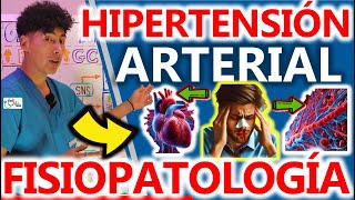 HIPERTENSIÓN ARTERIAL FISIOPATOLOGÍA  GuiaMed [upl. by Anastase813]