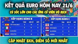 Kết Quả Euro Hôm Nay 216 CÚ SỐC LỚN CHO CÁC ỨNG CỬ VIÊN VÔ ĐỊCH Cập Nhật Bảng Xếp Hạng Điểm Số [upl. by Sirred]