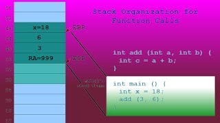 Extract pdb symbols amp printing quotCall Stackquot  C Tutorial 185 [upl. by Safire]