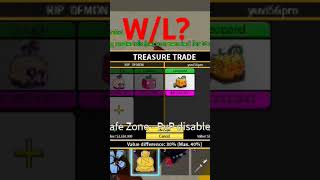 Leo scam troll face WL blox fruits phonk [upl. by Minta]