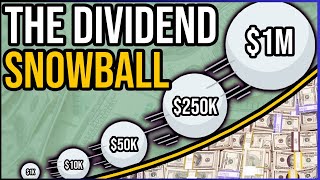 How Dividend Investing Can Make You Rich The Snowball Effect Explained [upl. by Abdu604]