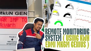 RemoteEnergy Monitoring System REMS with Industrial PC Linux with Integrated for NodeRED [upl. by Kerat]