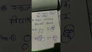 IQ testIqtestpart6IQ test kya hota haimind game mindshots braintonic peakmindinterview ias [upl. by Eelyac]