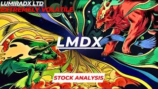 EXTREMELY VOLATILE  LMDX STOCK ANALYSIS  LUMIRADX STOCK [upl. by Ardnohs658]