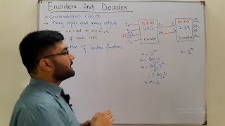 Introduction To Encoders And Decoders [upl. by Ahtekal]