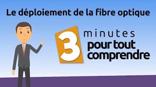 Déploiement de la Fibre Optique  3 min pour tout comprendre [upl. by Chappell273]