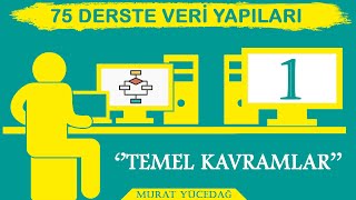 Veri Yapıları Ders 1 Temel Kavramlar [upl. by Nikal]