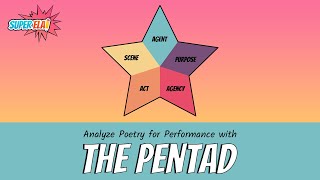 The Pentad  Analyze Poetry for Performance [upl. by Wattenberg]