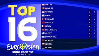 Eurovision 2024  Voting Simulation  Your Top 16  SEMIFINAL 2 [upl. by Burack]