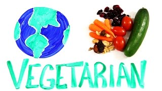 What If The World Went Vegetarian [upl. by Varien]