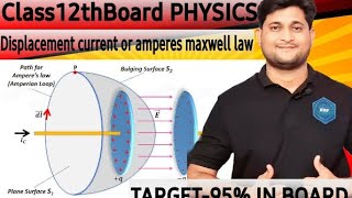 Displacement Current or Amperes Maxwell Lawclass12phyCh06ElectromagneticWaveimpforboard2025 [upl. by Mcclelland]