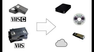 COME CONVERTIRE LE VHS IN DIGITALE  TUTORIAL FACILE FACILE [upl. by Clova773]