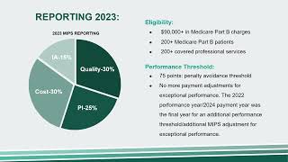 2023 PFS Proposed Rule Understanding the Impact on MIPS [upl. by Aubrie]