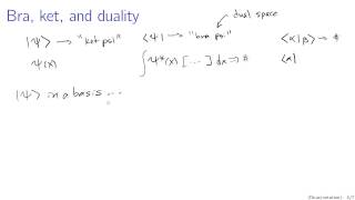 Dirac notation [upl. by Alleahcim]