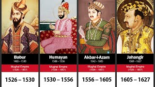 Timeline of the Mughal Emperors 1526–1857 [upl. by Byram]