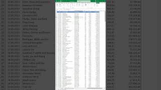 How to Create Pivot Table in Excel [upl. by Annwahs]