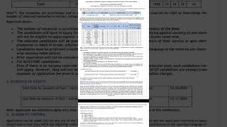 UBI Recruitment 2025 ll vacancy  1500 [upl. by Axe664]