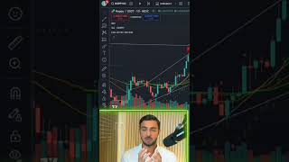 MOST IMPORTANT CARACTERS AS A PROFFESIONAL TRADER cryptocurrency BITCOIN trading [upl. by Ynhoj]