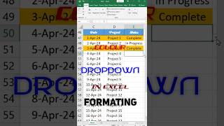 How to colour Dropdown in ms Excel youtubeshorts exceltech ytshorts [upl. by Torto667]