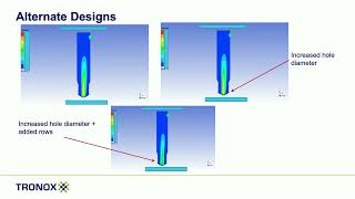 Entrainment Reduction Modeling and Plant Results [upl. by Ellord921]