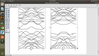 How to plot spin up and spin down bands using SIESTA  band calculation in siesta   Narendra [upl. by Ahsikel]