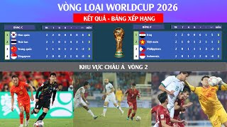 KẾT QUẢ BẢNG XẾP HẠNG VÒNG 2 VÒNG LOẠI WORLDCUP 2026 CHÂU Á VIỆT NAM ĐỨNG THỨ 2 [upl. by Urbannai662]